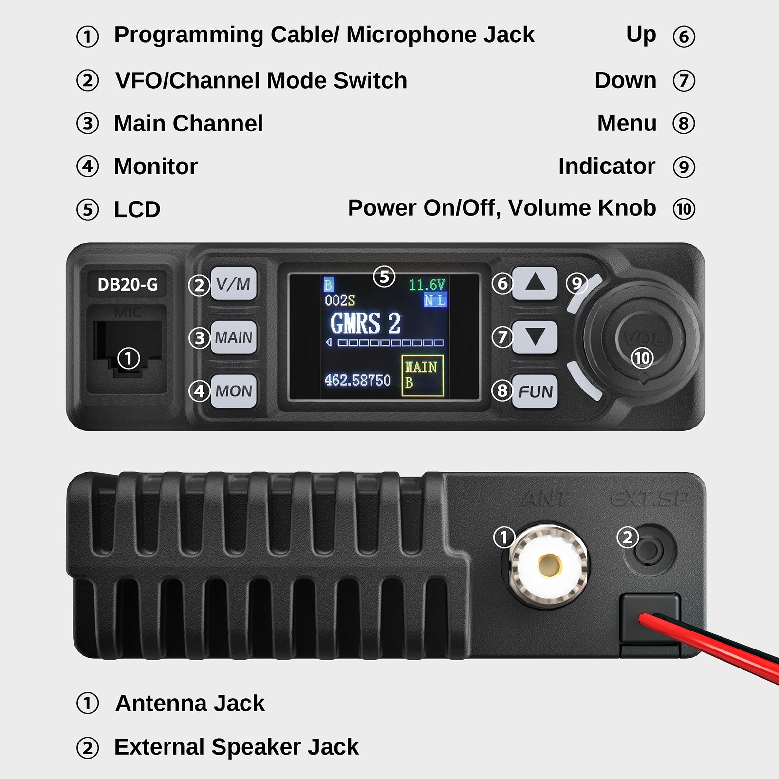 Radioddity DB20-G GMRS Mobile | 20W | 500 Channels | UHF VHF Scanner | Sync | Repeater Capable - Radioddity