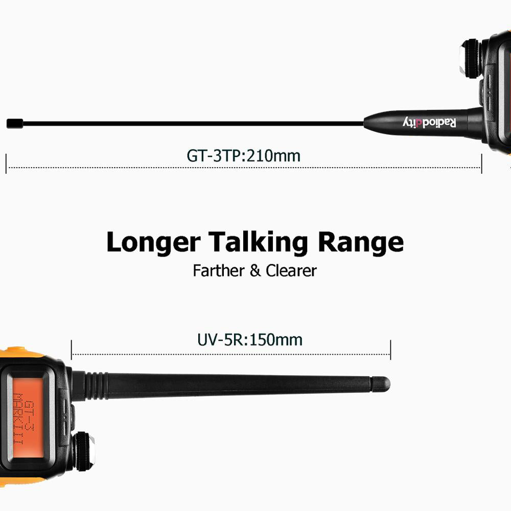 Baofeng GT-3 Mark II [3 Pack] | Dual Band | 5W | Better Antenna | VOX | Flashlight - Radioddity
