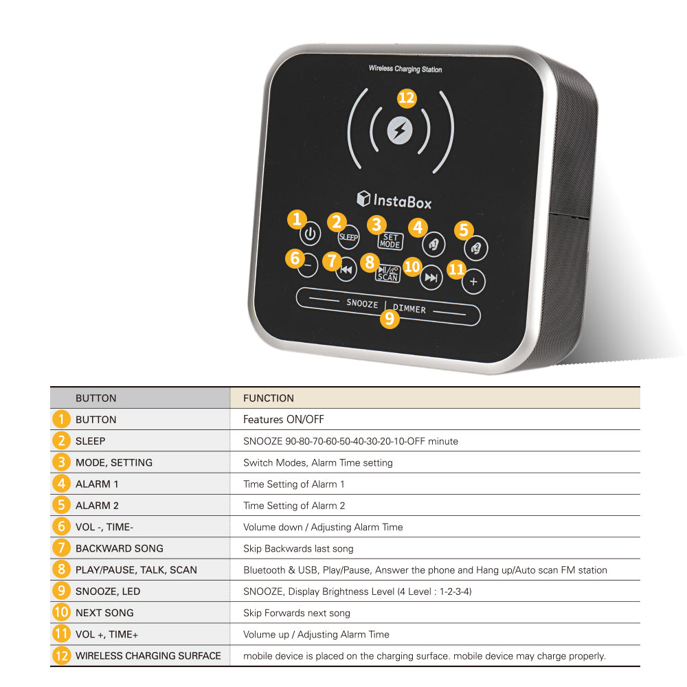 InstaBox W33 Wireless Charging Alarm Clock Radio Dual Speaker - Radioddity