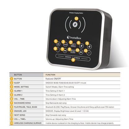 InstaBox W33 Wireless Charging Alarm Clock Radio Dual Speaker - Radioddity