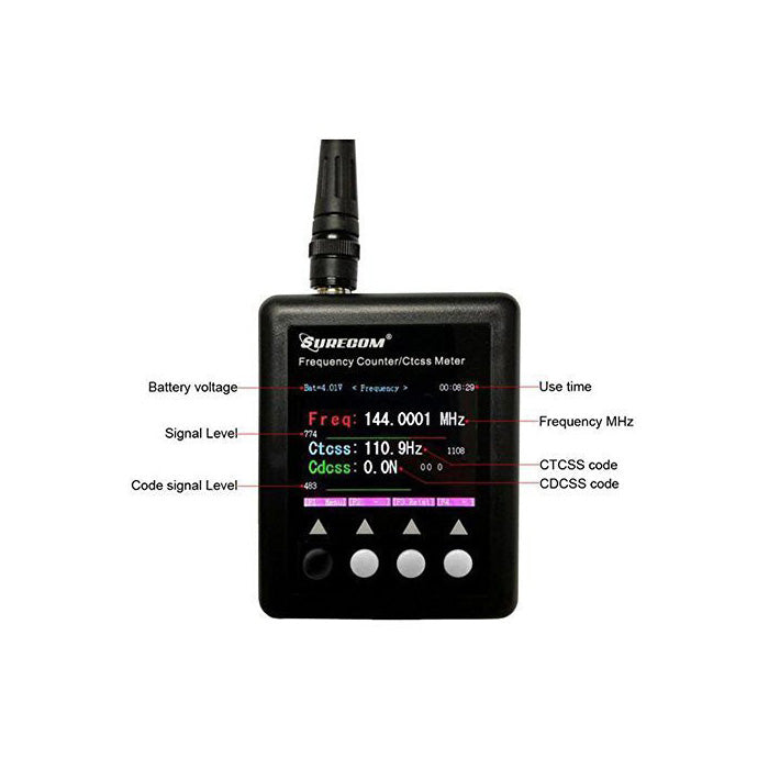 SURECOM SF401 PLUS Frequency Counter for Radio Transceiver [DISCONTINUED] - Radioddity