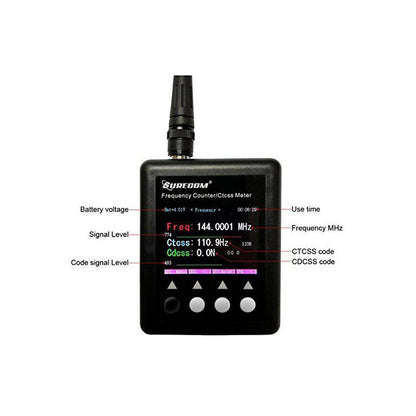 SURECOM SF401 PLUS Frequency Counter for Radio Transceiver [DISCONTINUED] - Radioddity