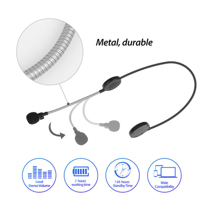 Radioddity M1 / M1 Pro Wireless Stereo Motorcycle Helmet Headset Bluetooth [DISCONTINUED] - Radioddity