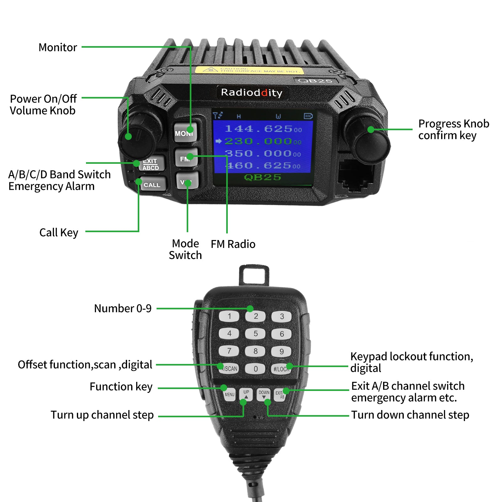 QB25 Pro Quad Band Mini Mobile Radio+ Cable + 50W Antenna - Radioddity