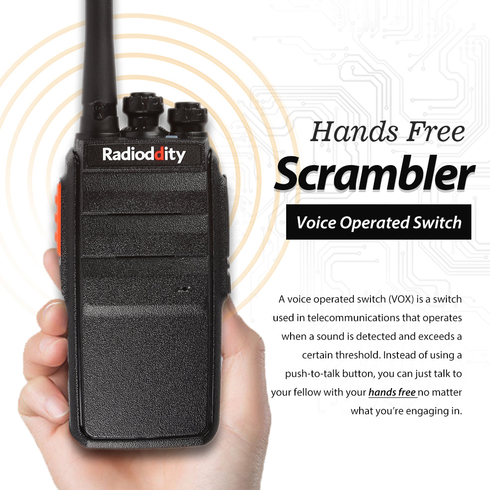 R2 Two-Way Radios [DISCONTINUED] - Radioddity