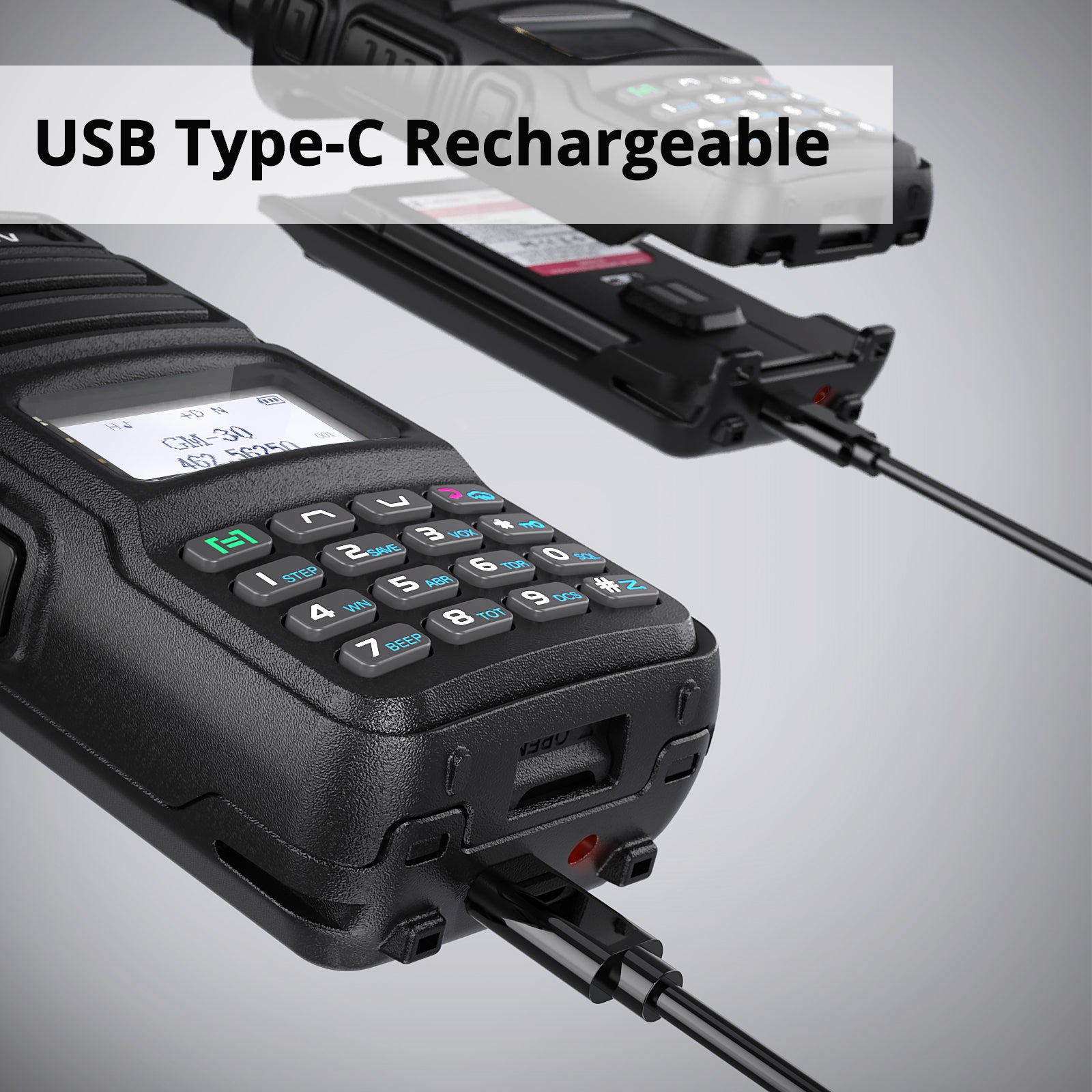 Radioddity GM-30 GMRS Radio | 5W | VHF & UHF Scanner | NOAA | USB-C | SYNC - Radioddity