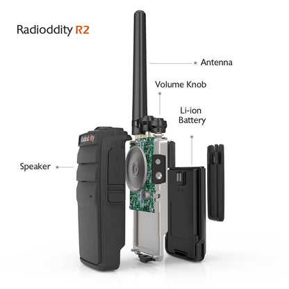 Radioddity R2 Walkie Talkie UHF PMR446 [2 Pack] - Radioddity