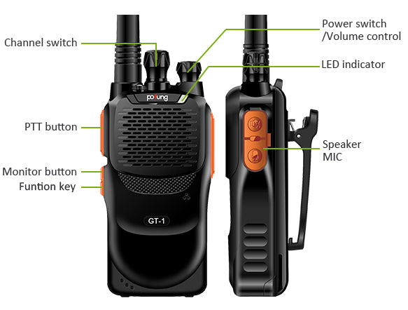 Baofeng GT-1 [10 Pack + Cable] | UHF | 5W | 16CH | Flashlight | FM Function Two-Way Radio - Radioddity