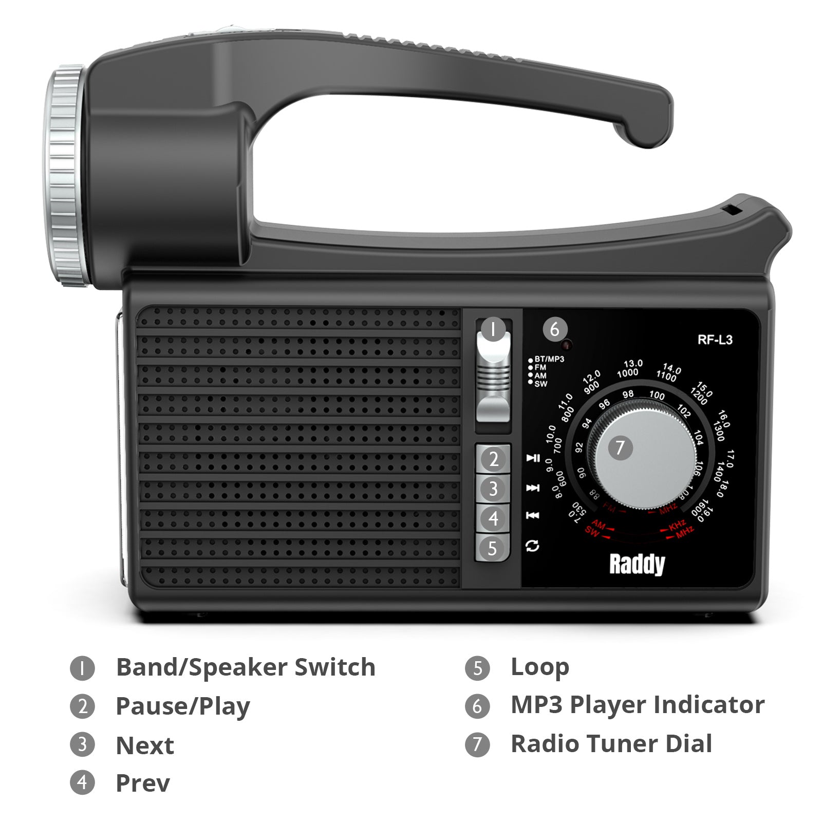 Raddy RF-L3 Portable Solar Generator | with Solar Panel | Flashlight  Music Player [DISCONTINUED] - Radioddity
