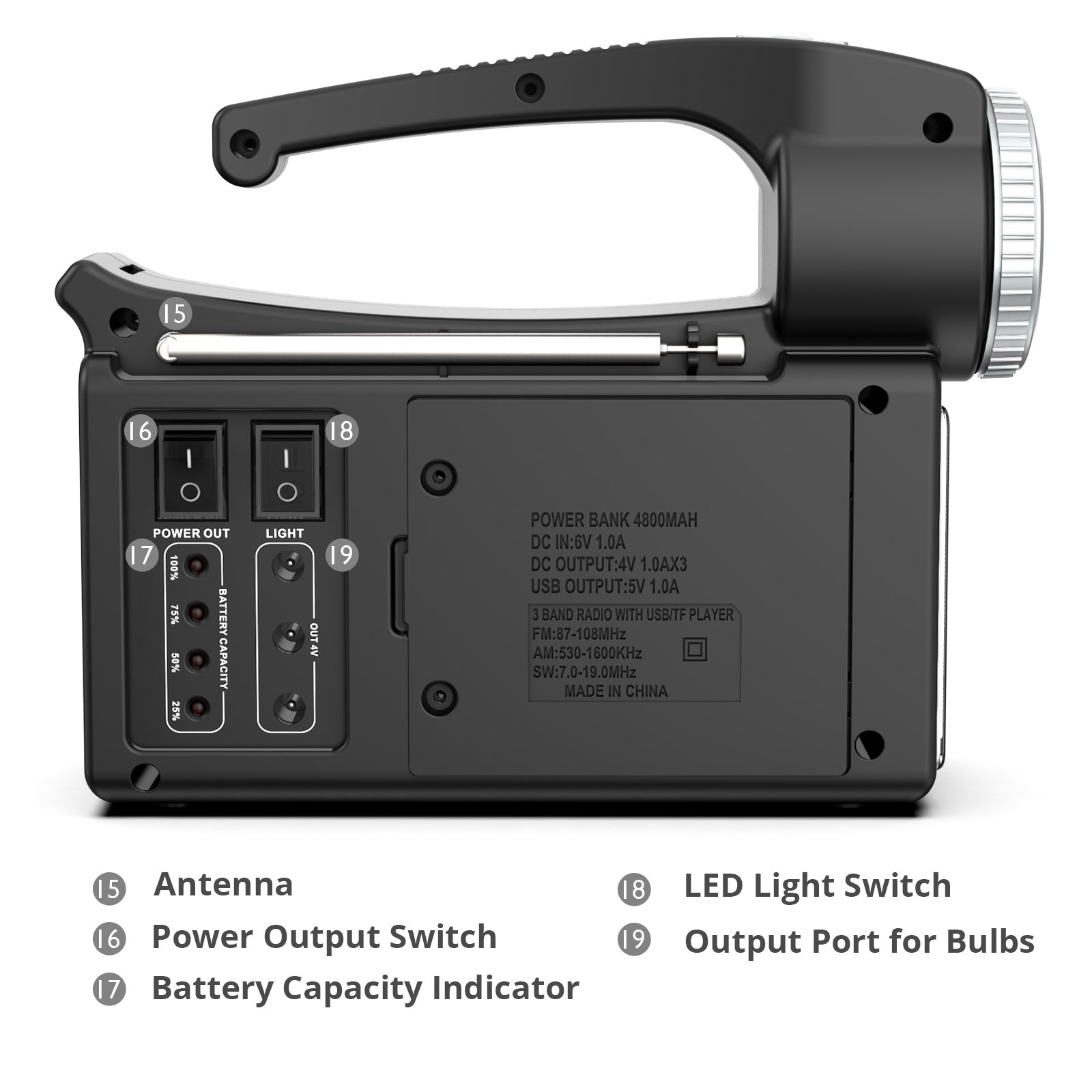 Raddy RF-L3 Portable Solar Generator | with Solar Panel | Flashlight  Music Player [DISCONTINUED] - Radioddity