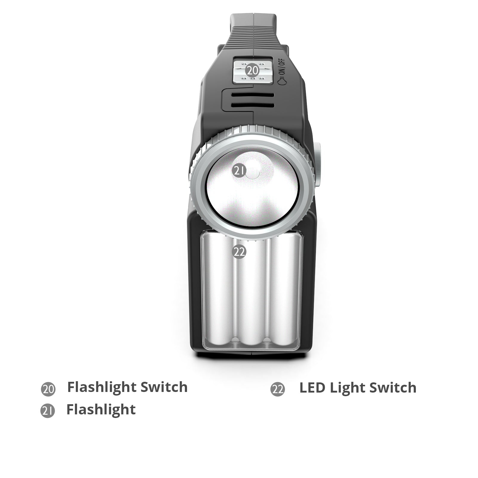 Raddy RF-L3 Portable Solar Generator | with Solar Panel | Flashlight  Music Player [DISCONTINUED] - Radioddity