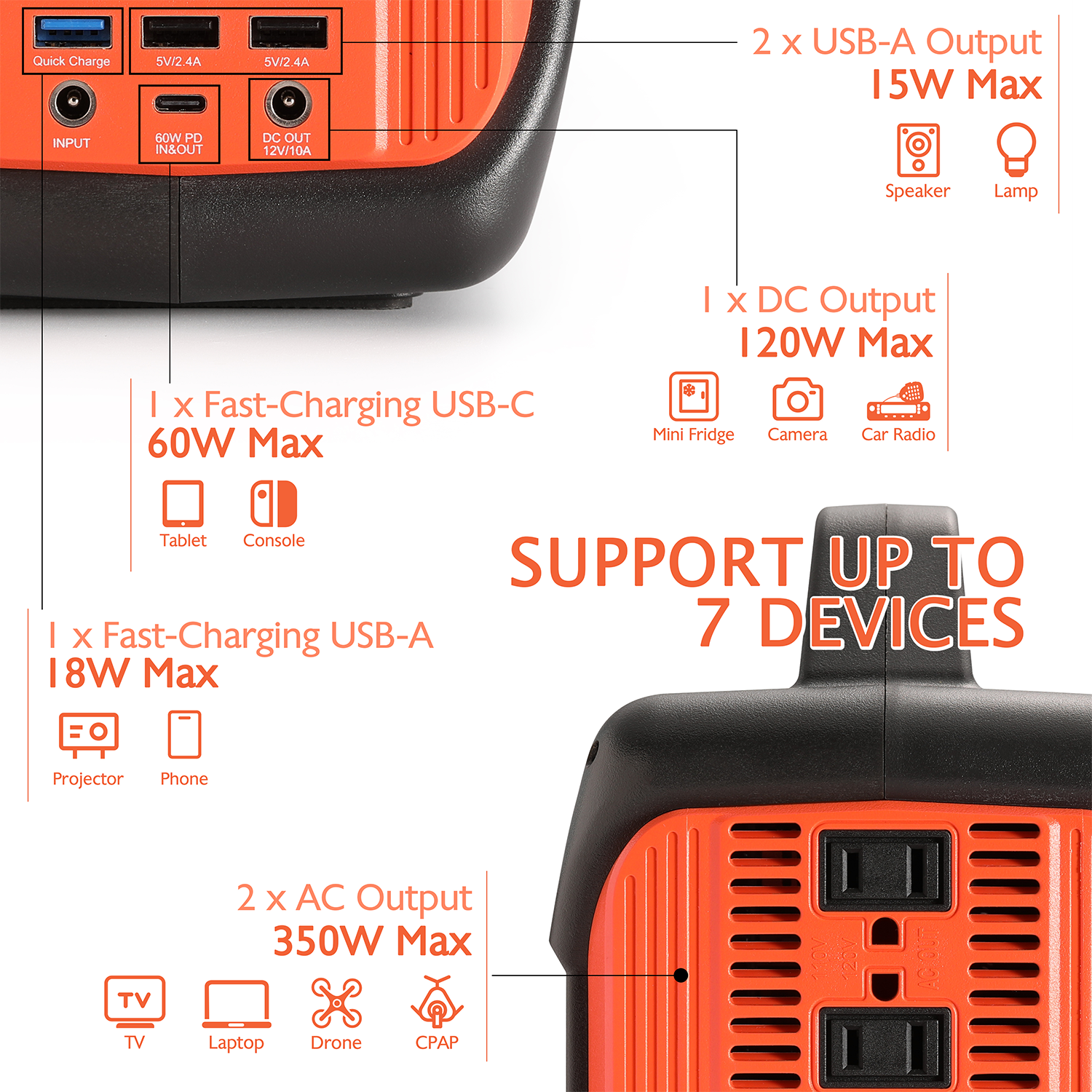 Xiegu BK300 Portable Power Station | 296Wh | 300W (Peak 350W) [DISCONTINUED] - Radioddity