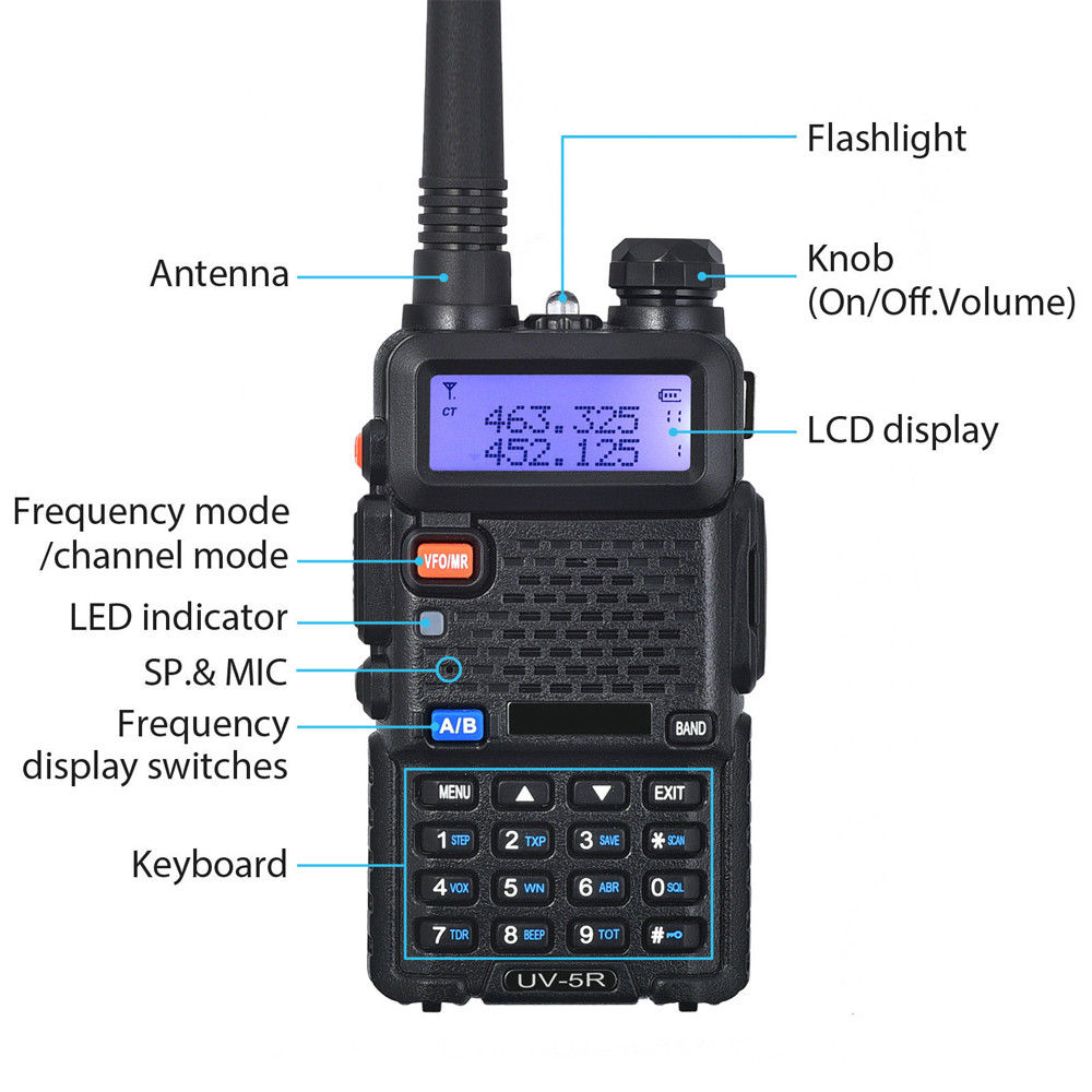 Baofeng UV-5R [5 Pack + Cable] | Dual Band | 4/1W | 128CH | Flashlight | VOX | Alert - Radioddity